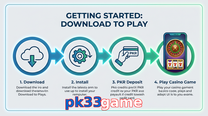 Game list for Pk33game gamedownload section